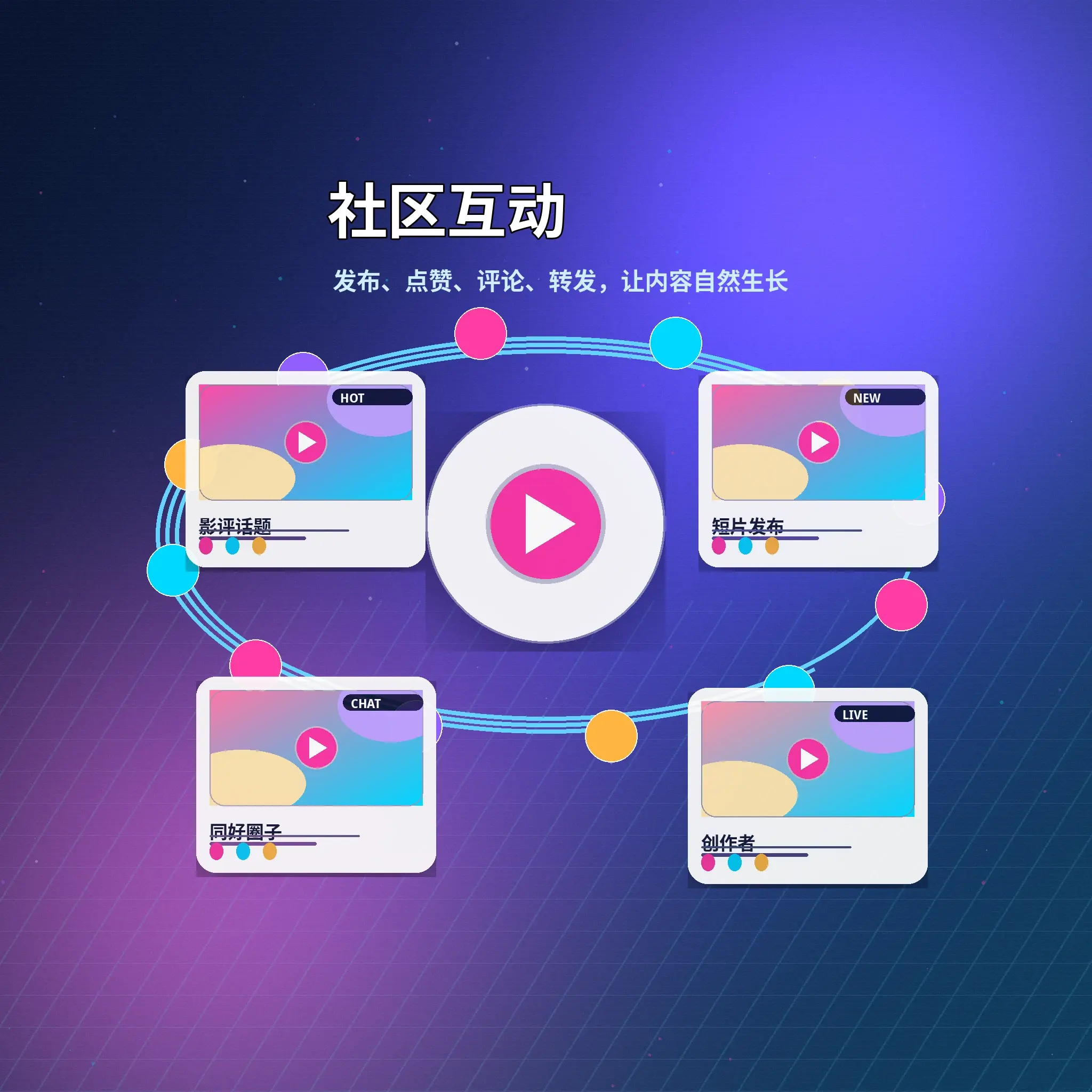 蘑菇视频社区互动话题讨论